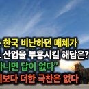 전에는 한국 비난하던 매체가 “폴란드 산업 부흥시킬 해답은? 한국 아니면 답 없다” 사실 이보다 더한 극찬은 없다. 이미지