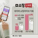 코리아유통 이미지