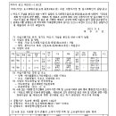 여주-1142 네이버블로그