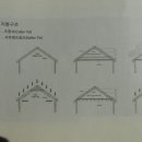 은구조기술사사무소주