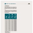 24시 숨 동물병원 이미지