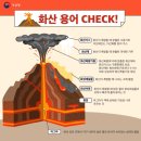 화산공작소 | 머든공작소 삼송본점｜아이들 방학에 집에서 과학놀이 화산키트 만들기