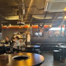 숯불에 닭 장기점 이미지