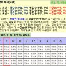 일양 이미지
