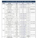 이천시립청미도서관 이미지