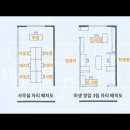 행복한건축사사무소 이미지
