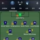 [PSG vs 르아브르] 이강인 추가시간 동점골 어시 이미지