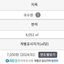 당동리공인중개사사무소 티스토리