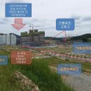 (주)대신토건 - 강서구 대저로255번길 33 | (주)대신토건