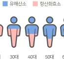 가자크린팜대학약국 이미지