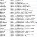 박경숙한의원 이미지