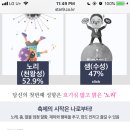 동이비어 이미지