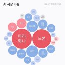 휴온컴퍼니
