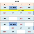 화정필라테스N