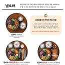 백소정오산