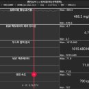 자동차를 고치는 집 이미지