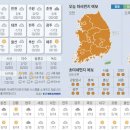 (주)청산어죽 네이버블로그