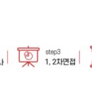 주식회사 애그리비즈니스 이미지