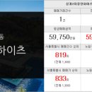 노원역신화공인중개사사무소 이미지