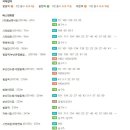 범일로102번길 이미지