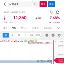 슈어컴퍼니 네이버블로그