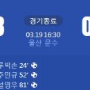 [2023 K리그1 4R] 울산 현대 vs 수원FC 골장면.gif 이미지