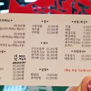 전영준프로초밥 이미지