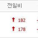 케이아이씨푸드