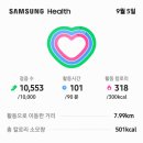석보우체국 이미지