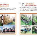 웰덤치킨 이미지