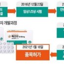 ﻿[기술] 유한양행 폐암치료제, 31번째 국산 신약됐다 이미지