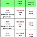대경 오리 하우스 이미지
