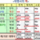 대명사 이미지