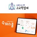 (주)선도테크