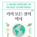 수위트빌 이미지