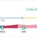 영암읍성B 이미지
