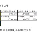 메디존코리아 이미지
