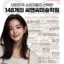 드림스케치미술학원
