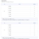 로얄성형외과 네이버블로그