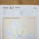 소복 이미지