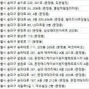 덕우한의원 이미지