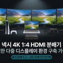 넥시 4K 1:4 HDMI 분배기·스플리터, CCTV 관제 현장 사용 후기