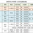 배곧해솔중학교 이미지