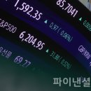 글로벌경제연구원 네이버블로그