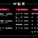 초량화성
