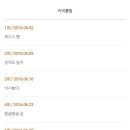 신세계의지센터 네이버블로그