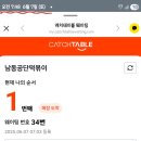 남동48 | 남동공단 떡볶이 방문기(토요일)