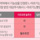엘솔루션