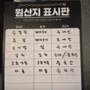 고기들의창고