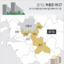 부촌 이미지